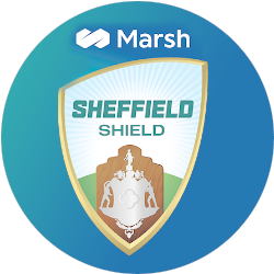 Sheffield Shield 2024-25